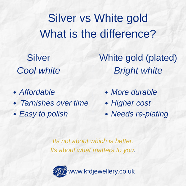 White Gold vs Silver: Which Should You Choose?