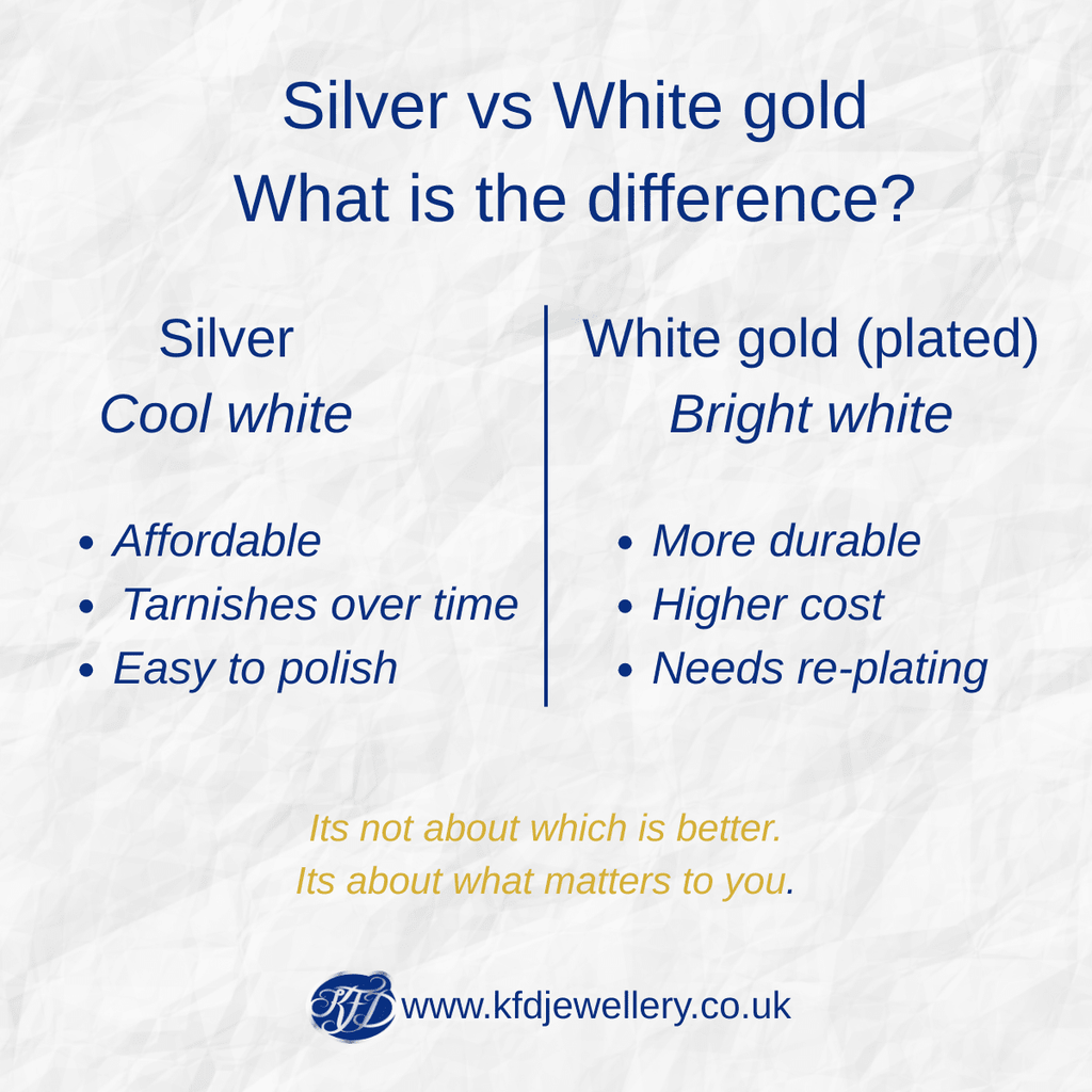 White Gold vs Silver: Which Should You Choose?
